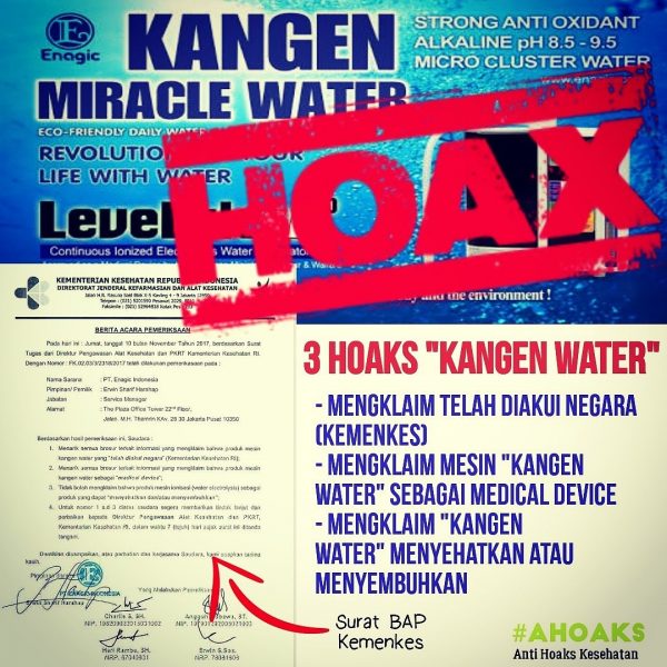 Kangen Water, Aksi Tipu Tipu Air Alkali 1